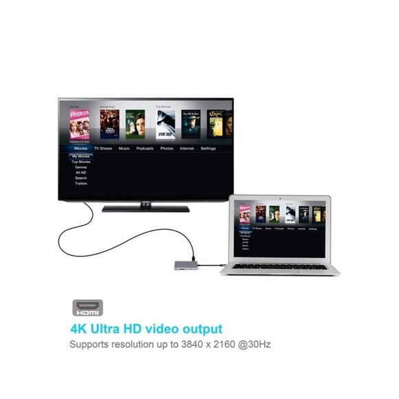 NWT Depzol USB C Hub 8 in 1 Dock for MacBook Pro 2018, 2017, 2016 SD card reader - Picture 6 of 12